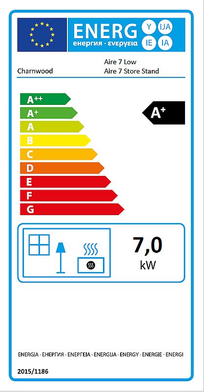 Charnwood Aire 7 etykieta energetyczna