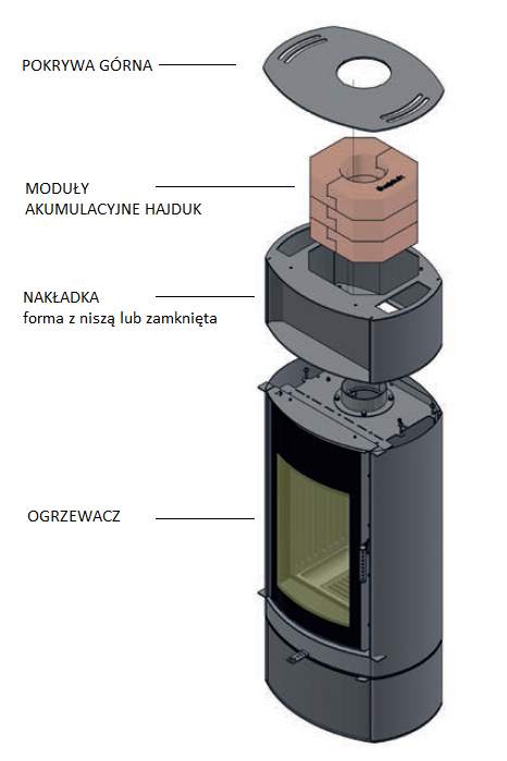 Hajduk Arco F3A  schemat