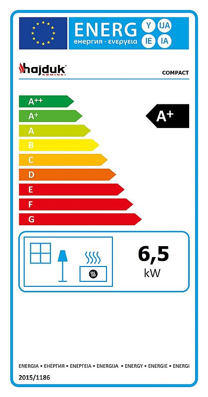 Hajduk Compact etykieta energetyczna
