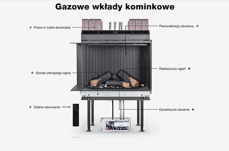 Hoxter Haka G 82 Tunel zestawienie