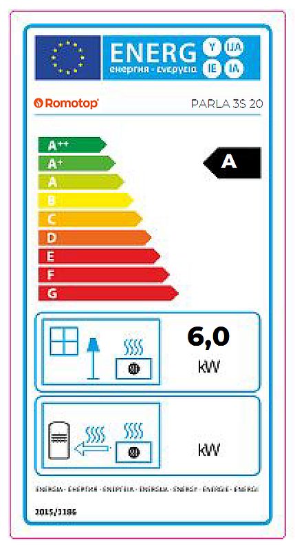 Romotop Parla 3S stal karta energetyczna