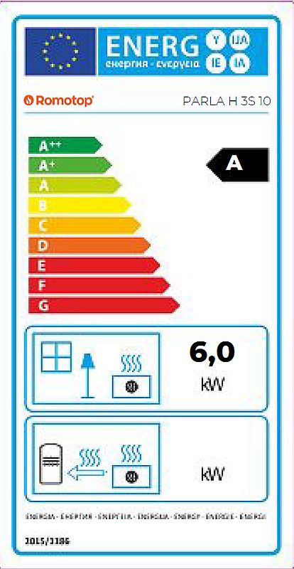 Romotop Parla H3S ceramika  karta energetyczna
