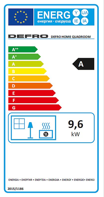 Defro Home Quadroom etykieta energetyczna