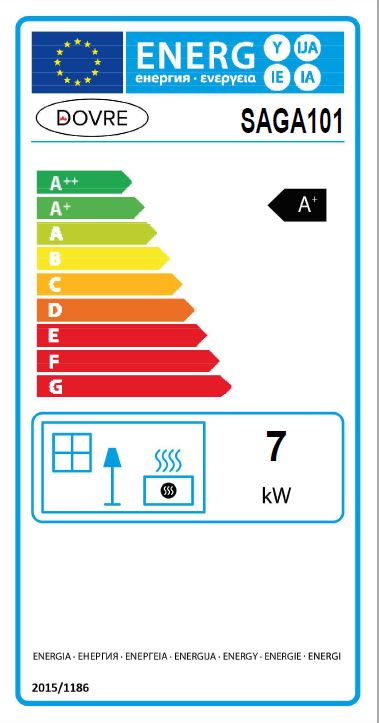Dovre Saga 101 etykieta energetyczna