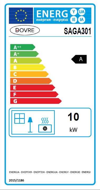 Dovre Saga 301  etykieta energetyczna