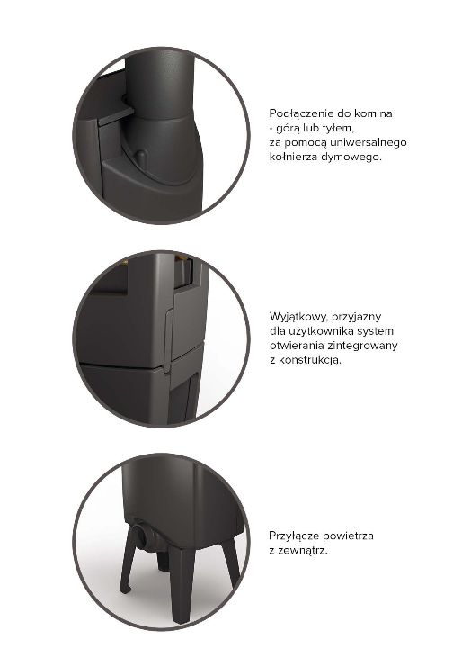 Dovre Sense 303 atuty piecyka Sense