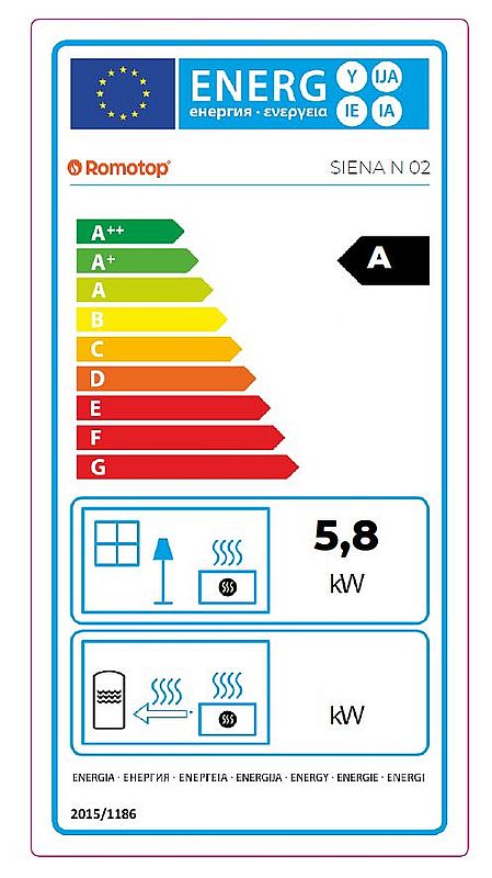 Romotop Siena N 02 karta energetyczna