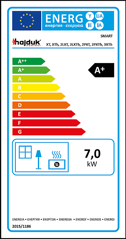Hajduk Smart XTh ETYKIETA ENERGETYCZNA XT