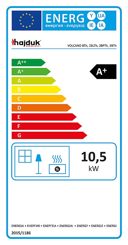Hajduk Volcano 3BTh etykieta energetyczna