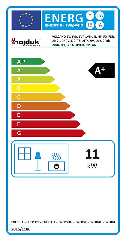 Hajduk Volcano FDTh etykieta energetyczna