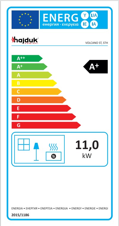 Hajduk Volcano ST etykieta energetyczna